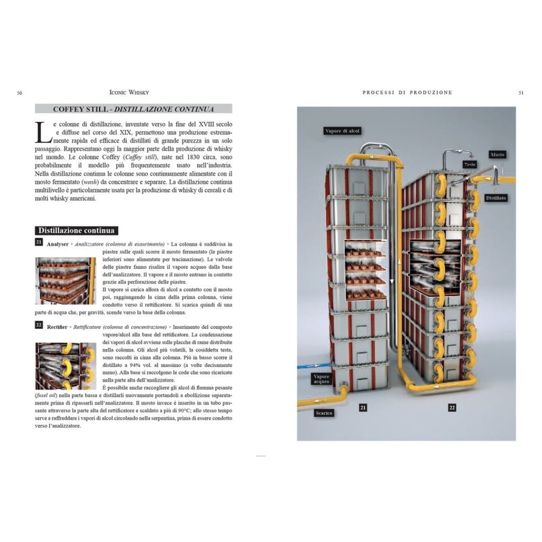 Libro Iconic Whisky Single Malts & More - immagine 5